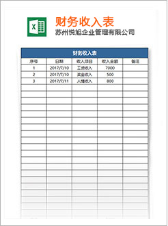 绵阳代理记账